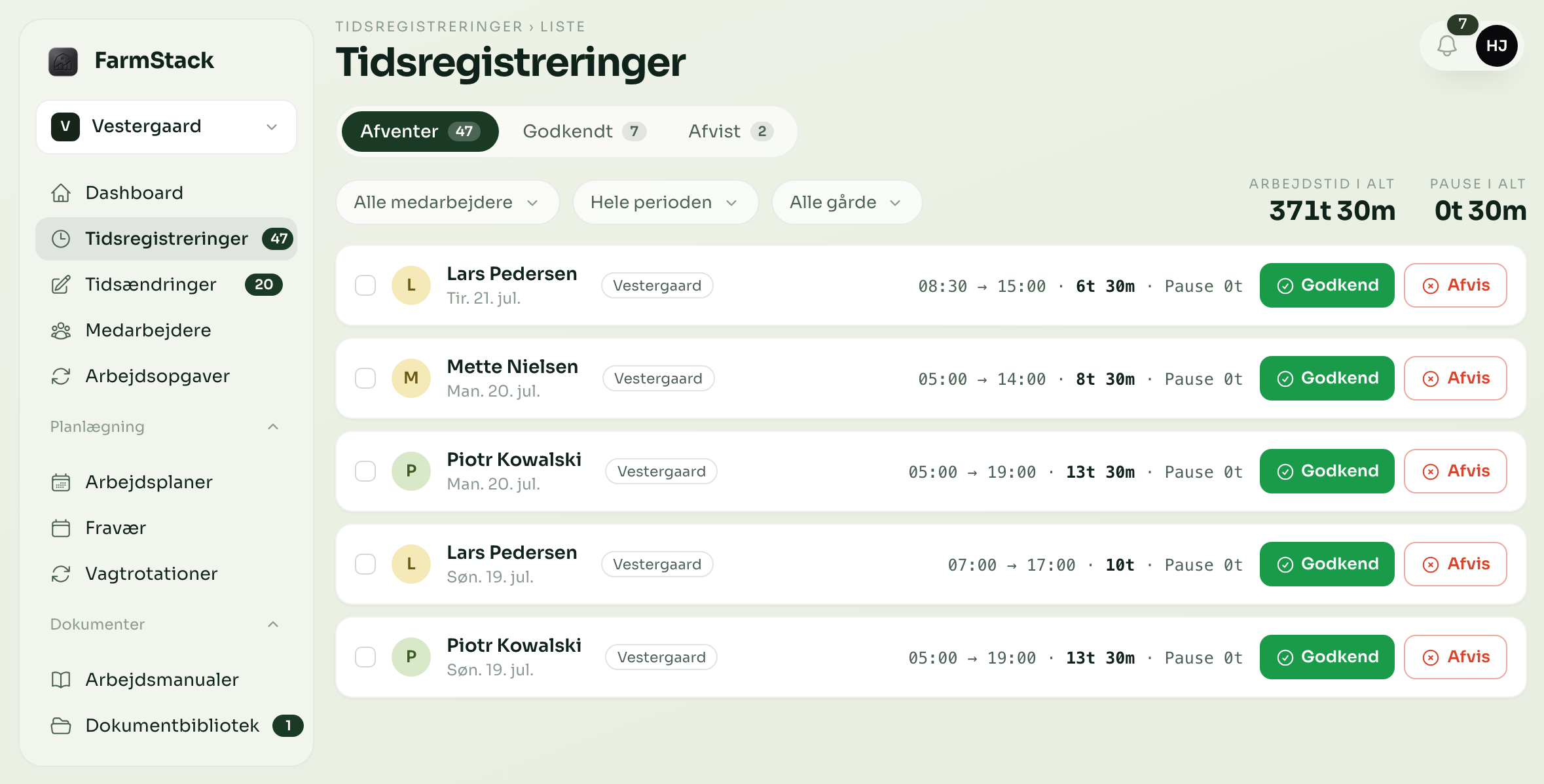 FarmStacks ejer-panel med dagens tidsregistreringer